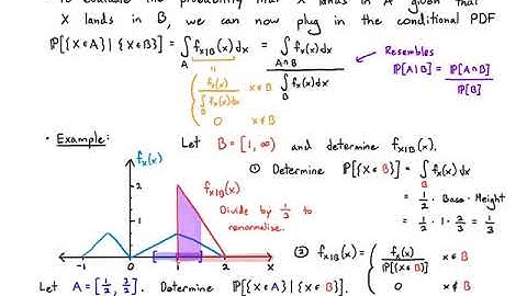 Probability Video 3.4: Continuous Random Variables - Conditional Probability Models