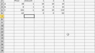 FINA 510 chapter 3 part 1
