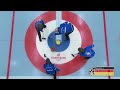 CURLING: SM 2022 Härnösand BURNING GOATS vs RÖVARNA
