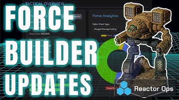 Reactor Ops: Updates Inspired by Commander Field-Testing