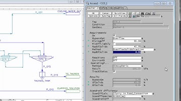 SysCAD Tutorial - Section 7.6 Data Transfer