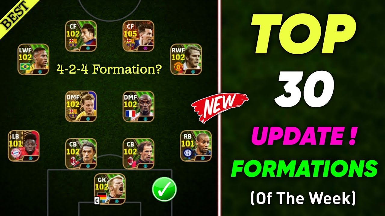 Top 30 Best Unique Formations In eFootball Mobile 2024 || New Best ...
