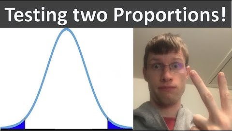 Two Sample Proportion Hypothesis Test