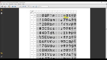 Tutorial AVR Driver  (atmega 32)  -  liquid crystal display ( LCD ) part 1