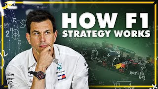 How Do F1 Teams Decide Their Race Strategies? screenshot 3