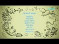 Ready Jet Go Hebrew Credits Ready Jet Go Hebrew Credits