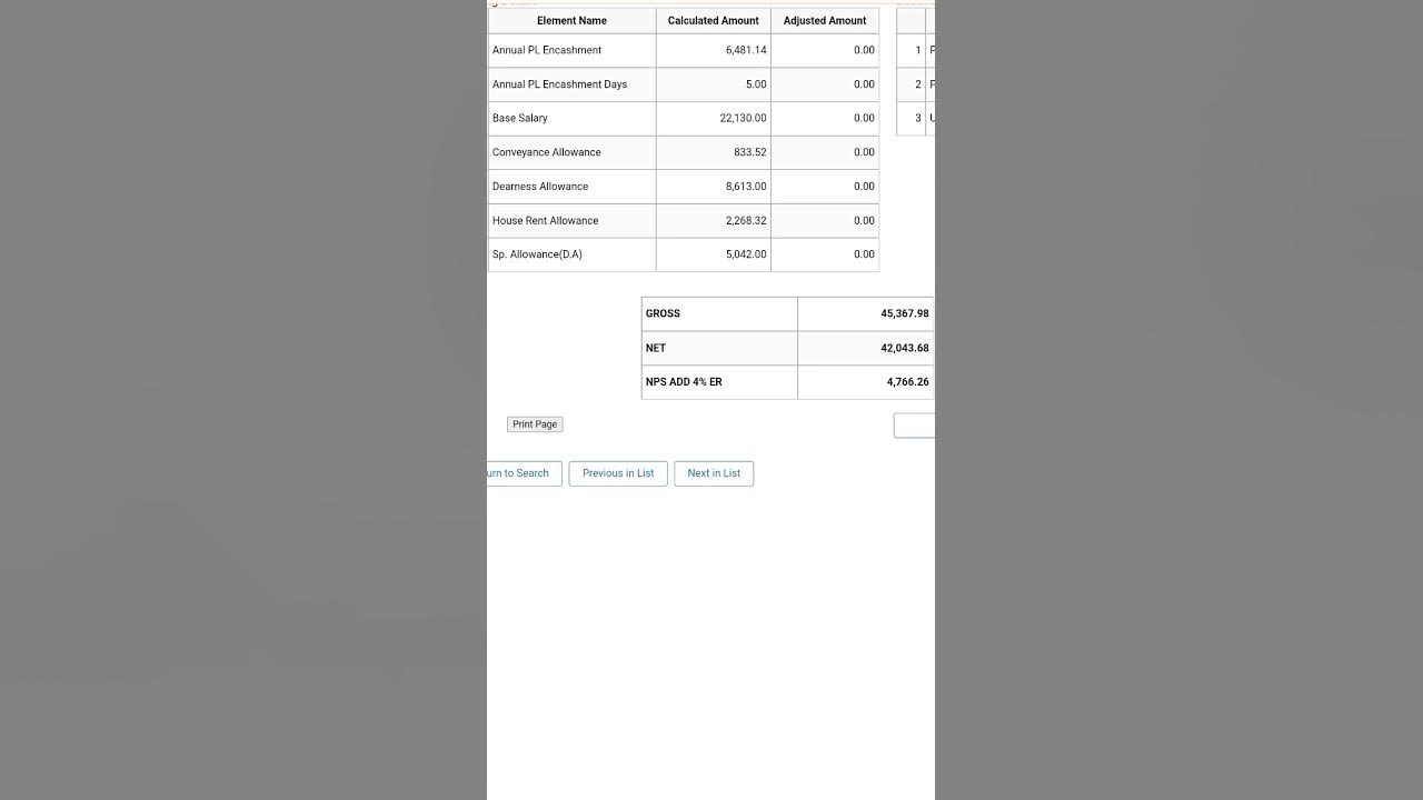 Salary Of A Pnb Clerk Salary Of A Pnb Clerk