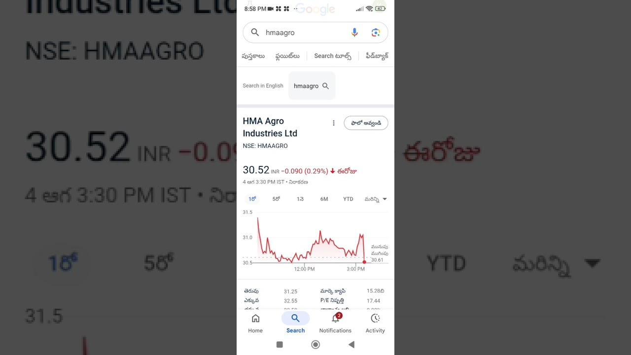 Future Multibaggar Food sector stock 30Rupess market cap 1528cr promotor holding 81.63%