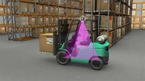 Lift Truck Balance, Stability, and Capacity