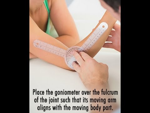 Don&rsquo;t Know How to Use a Goniometer Now You Will