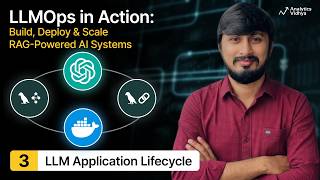 Famous LLM Ops Life Cycle: How to Deploy, Monitor, and Maintain AI Systems Wealth