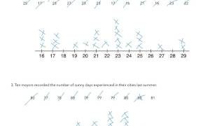 Histograms, Dot Plots, & Boxplots