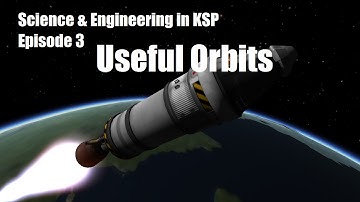 GEO, Molniya, and Polar Orbits in KSP and NASA