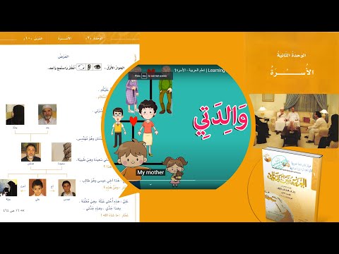 4 الحوار الأول Ll وحدة الأسرة Ll الجزء الأول Ll سلسلة العربية بين يديك 