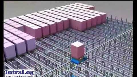 ASRS Pallet Multi Deep Storage With Shuttle Satellite