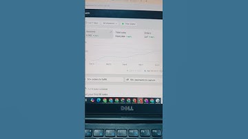 24 Hour Indian Dropshipping Result 🔥🤑 #dropshipping #makemoneyonline #shopify