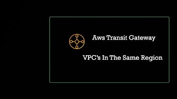 AWS Transit Gateway - Connecting two Ec2 instance in different VPCs