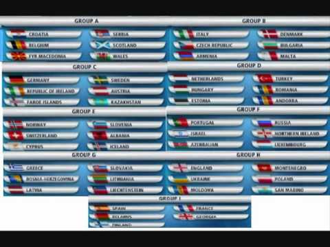 WM 2014 Quali Gruppen Auslosung - YouTube