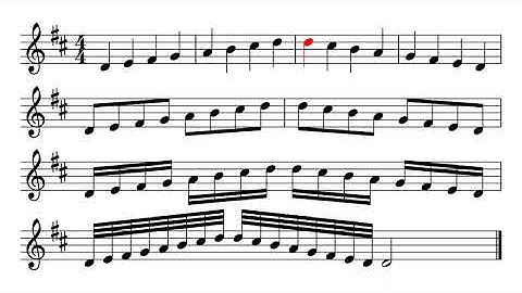 D Major One Octave Scale for Violin