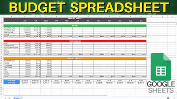 How to Monthly Budget Spreadsheet in Google Sheets | Income, Fixed and Variable Expenses