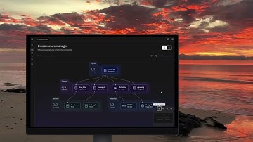 A Demonstration of IBM