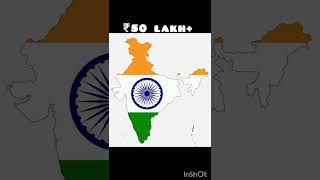 EXPERT PYTHON PROGRAMMER KI SALARY KITNI HOTI HAI INDIA VS USA