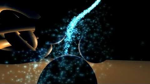 Particle Collision Detection and Response