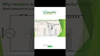 capacitor Bank knowledge#scienceandtechnology