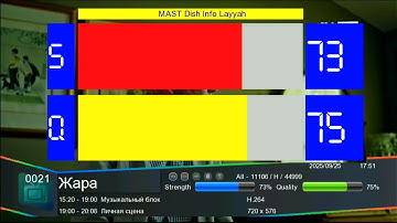 GX6605S New Software 2025 With Beautiful Zoom Signal | IPTV, YouTube, Tata Play 83E, F1F2 Remote