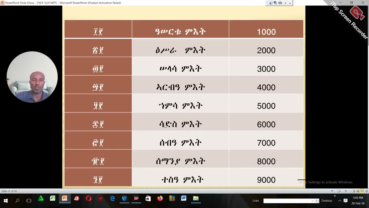 ኍልቍ ግዕዝ እስከ እልፍ