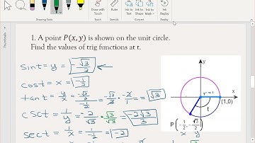 5.4 Trigonometric Functions of any real numbers- Math 1113 Precalculus