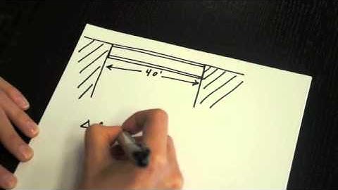 Structures Temperature Stress Video