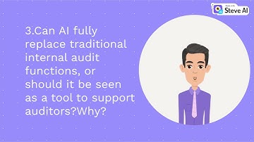 AI and the Future of Internal Auditing in Emerging Digital Markets