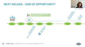 Webinar: Welcome to the Rare 2030 Panel of Experts