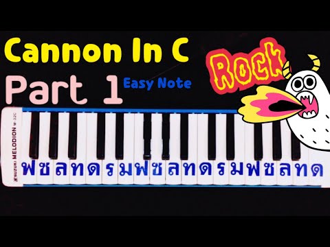 โน้ตเพลง Cannon in C (Ver. Rock) [ ฝึกช้า+จังหวะจริง ] | Cover By Kim EP.1