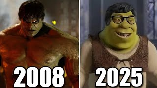 The Evolution of Hulk - in Movies AND Web Series || 1977-2024 ||