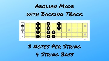 Aeolian Mode (G) with Backing Track | 4-String Bass | 3 Notes Per String | Swinging Folk Rock