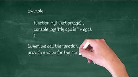 JavaScript Functions, Parameters and Arguments