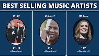 Best Selling Music Artists of All Time - best music artists of the 2010s