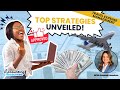 Strategies for Creating an Efficient and Compliant Travel Reimbursement Process