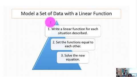 3.3c Graphing Linear Functions (Applications of Linear Functions)
