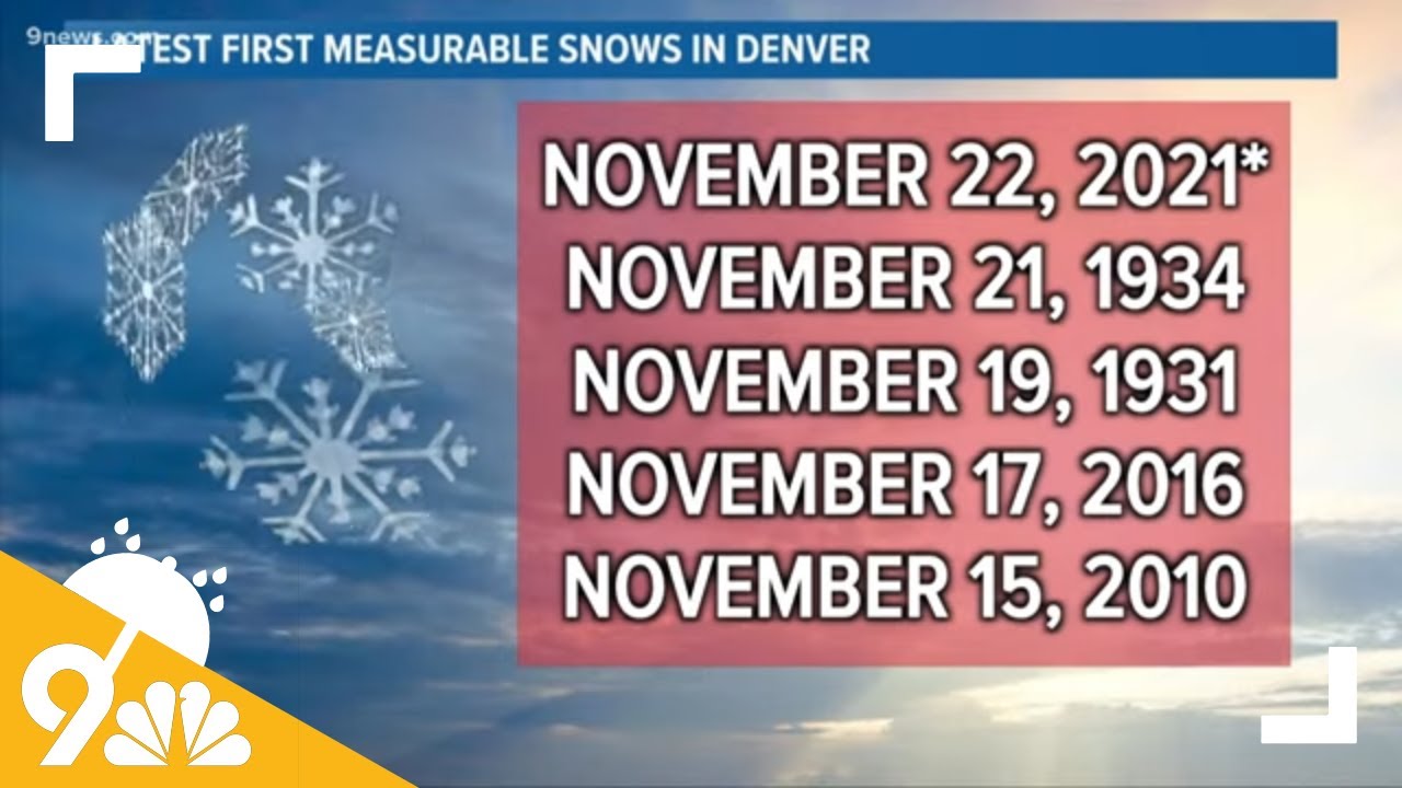 Denver sets latest first measurable snowfall record - YouTube