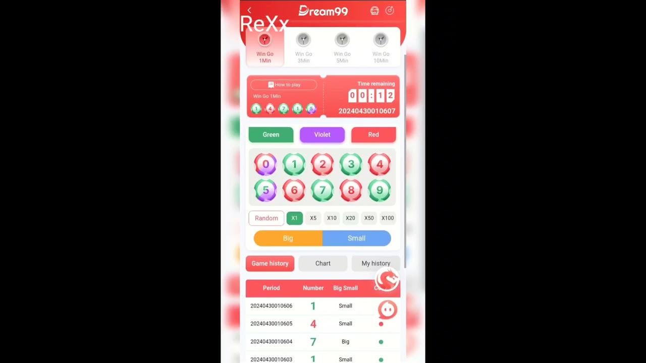 Dream99. A Comprehensive Guide to Payment Methods