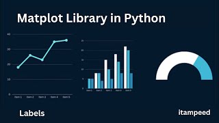 Class 2 : Matplotlib plot Labels | Data Science | Data Visualization