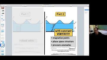 André Nachbin: Capturing the flow structure beneath rotational waves