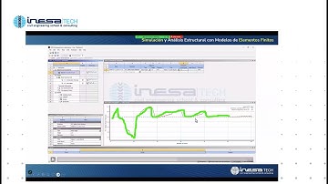 Simulación y Análisis Est. con Modelos de Elementos Finitos: Conceptos, Programación y Aplicaciones