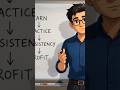 ✅ 📊 Successful Traders Ka Secret Mindset | Trading Psychology Explained 🔥#shorts #motivation