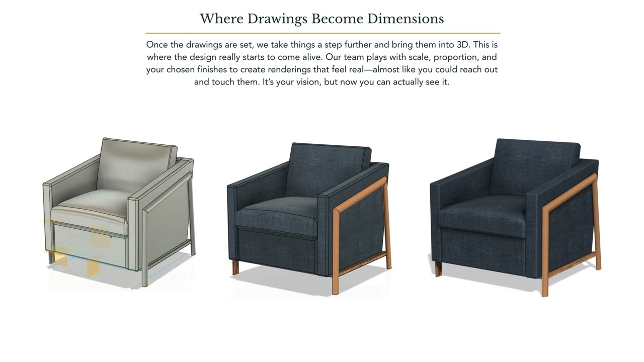 Kellex Custom Process Video