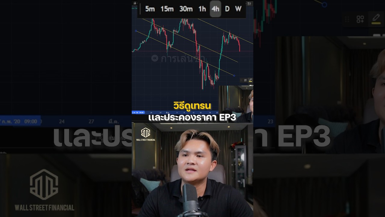 เทคนิคเทรดเทรนไลน์ ประคองราคาดูเทรน EP.3 #เทรดเดอร์ #trading #bestgoldforexsignals #เทรดทอง #forex