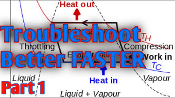 Refrigeration Cycle Part 1 - HVAC Training